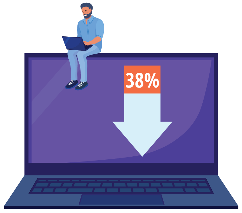Person on laptop with 38% arrow pointing down on the screen