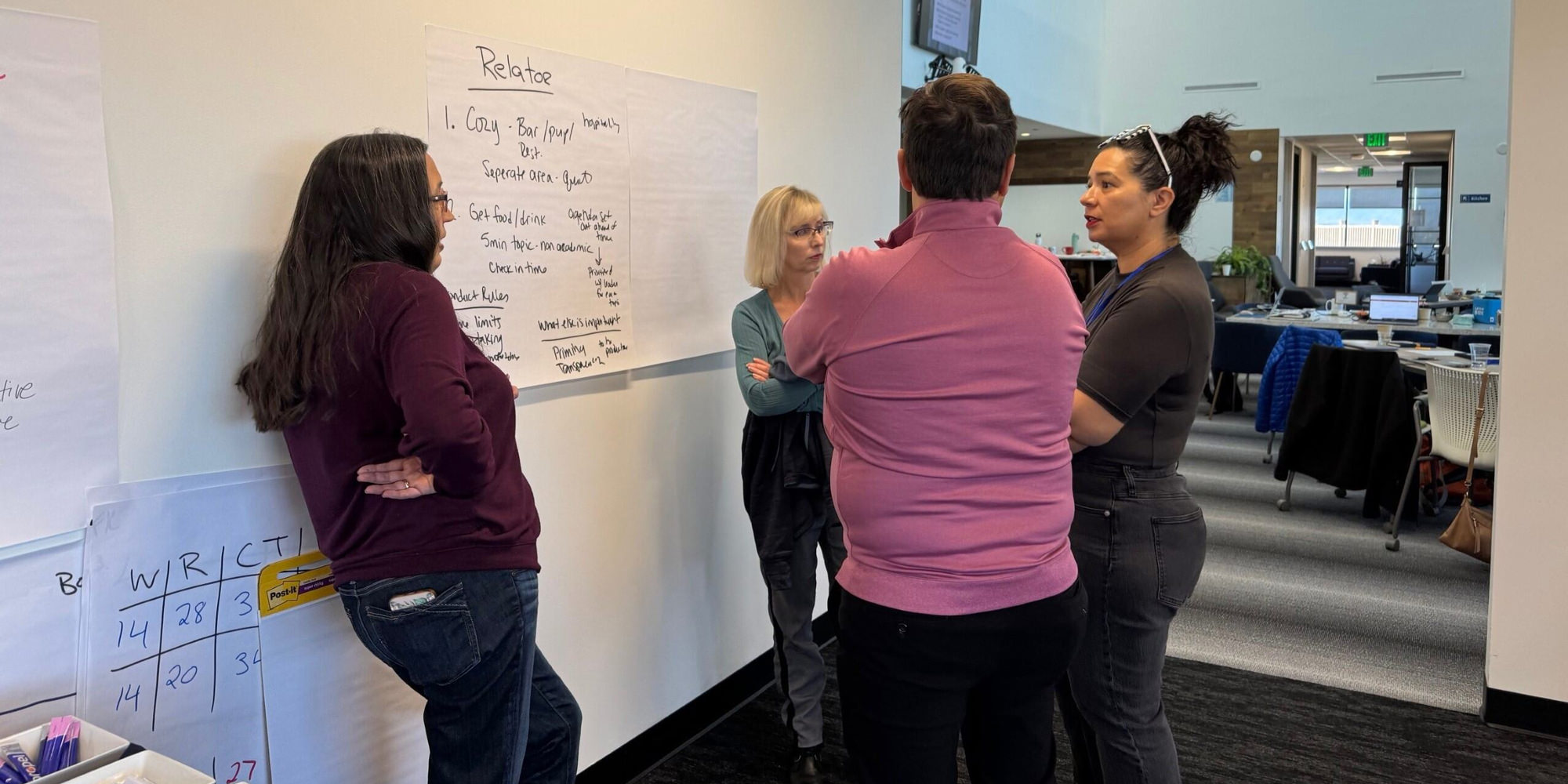 Group of attendees doing an activity at an Academic Impressions conference