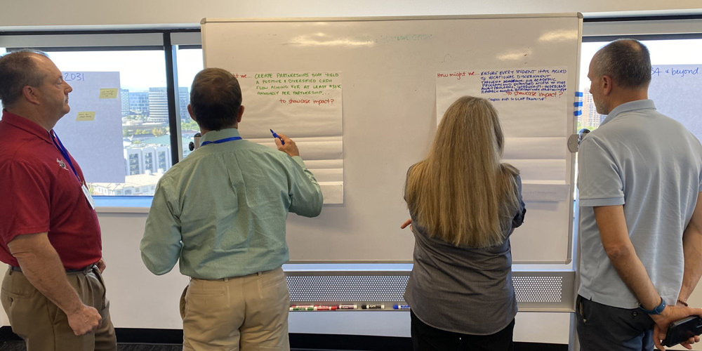 Group of attendees doing an activity at an Academic Impressions conference